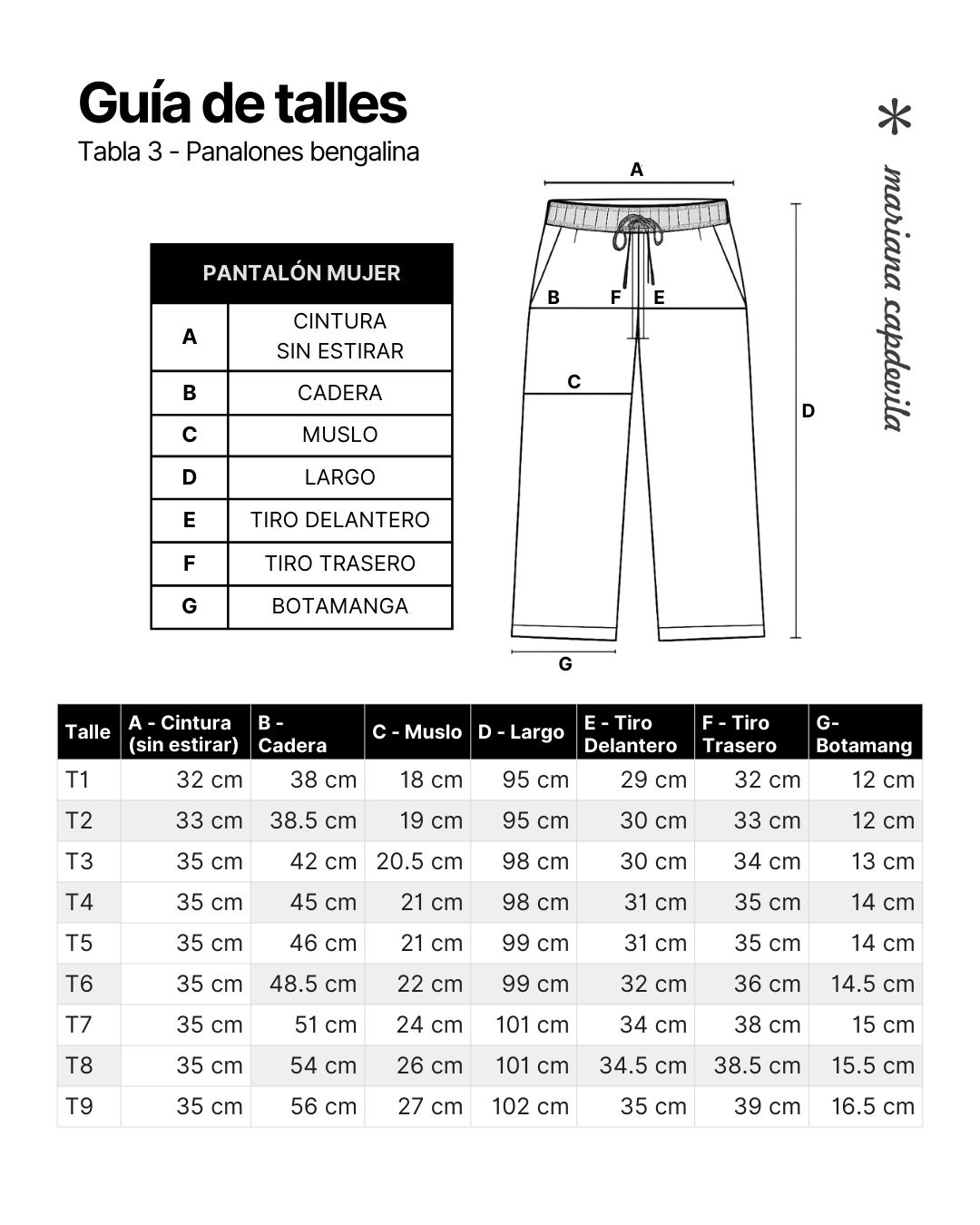 guia de talles - tabla 3